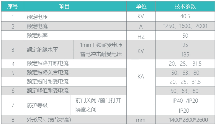 山東中聯(lián)電氣有限公司